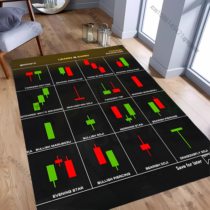 1PC Stock Market Large Trader  - Commercial Printing Market recensie en prijs