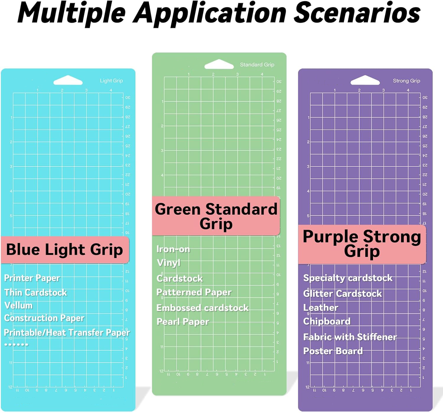 1 PC Cutting Mat for Cricut Jo - Plotter Cutting Mat recensie en prijs